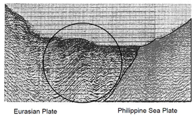 earthquake under sea. fault under the sea nearby